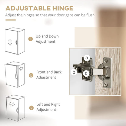 Modern Home kitchen pantry cabinet adjustable hinge diagram showing up, down, front, back, left, and right alignment
